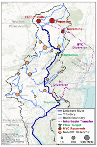 A map of the Delaware River Basin, highlighting reservoir locations and regulated minimum flow requirement locations.